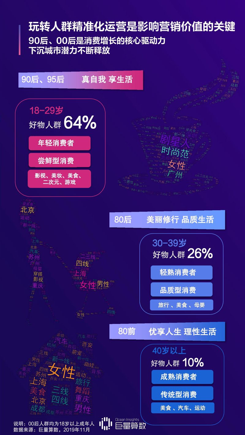品质生活,从选择好物开始