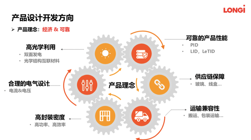 寻找家中的品质好物——选购指南